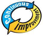 Continuous Improvement in Procurement