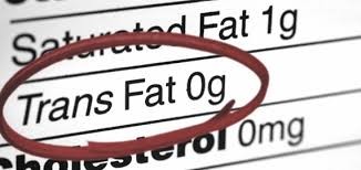 Trans Fats Replacements: A Moment on the Lips, a Lifetime in the Sourcing Pipeline